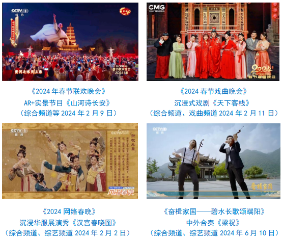 社会责任报告（2024年度）MG不朽情缘中央广播电视总台(图8)