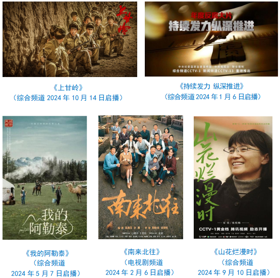 社会责任报告（2024年度）MG不朽情缘中央广播电视总台(图11)