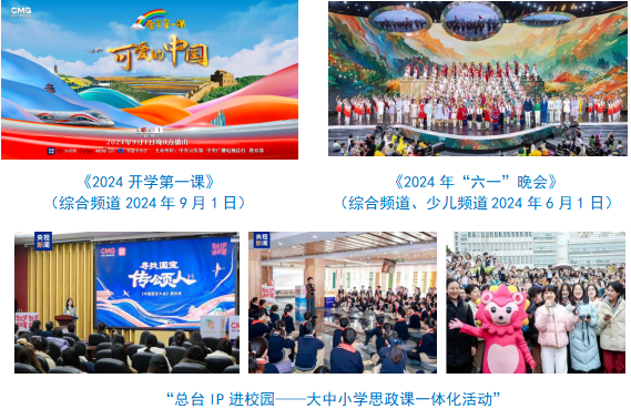 社会责任报告（2024年度）MG不朽情缘中央广播电视总台(图17)
