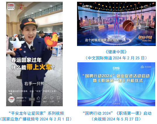 社会责任报告（2024年度）MG不朽情缘中央广播电视总台(图18)