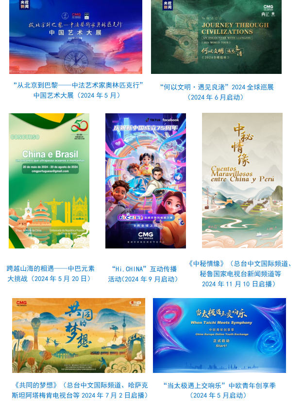 社会责任报告（2024年度）MG不朽情缘中央广播电视总台(图21)