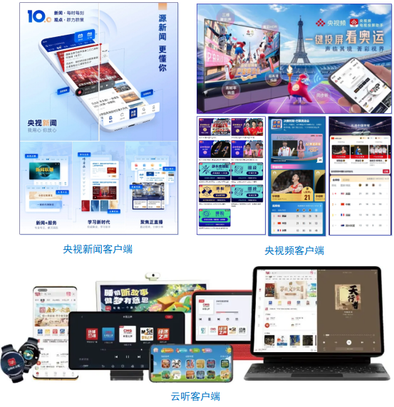 社会责任报告（2024年度）MG不朽情缘中央广播电视总台(图20)