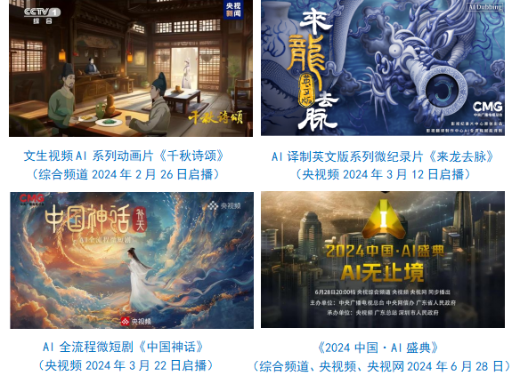 社会责任报告（2024年度）MG不朽情缘中央广播电视总台(图19)