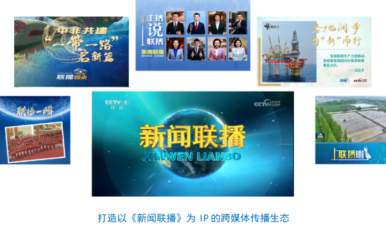 社会责任报告（2024年度）MG不朽情缘中央广播电视总台(图25)
