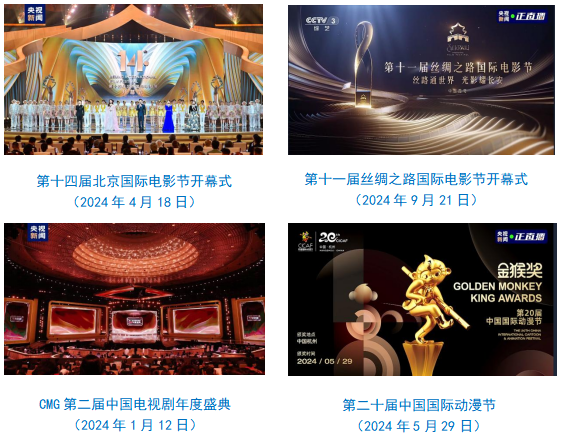 社会责任报告（2024年度）MG不朽情缘中央广播电视总台(图34)