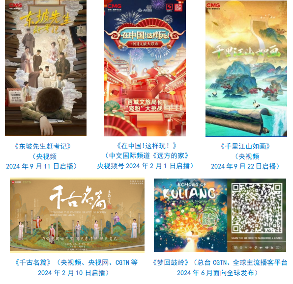 社会责任报告（2024年度）MG不朽情缘中央广播电视总台(图31)