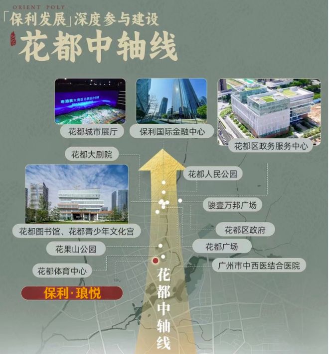 保利琅悦售楼处发布启幕鼎级尊邸不朽情缘mg网址广州热搜楼盘｜(图5)