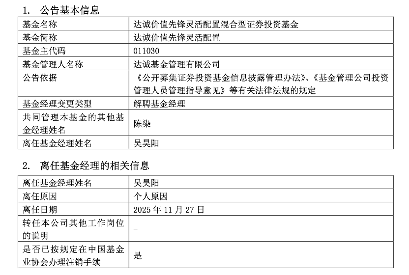 1只产品没换基金经理这家小公募太困境了不朽情缘游戏手机版连发
